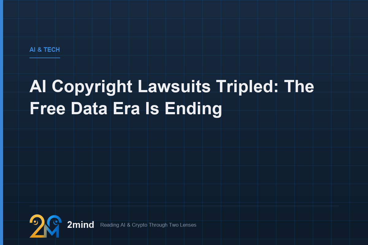 AI Copyright Lawsuits More Than Doubled: The Free Data Era Is Ending