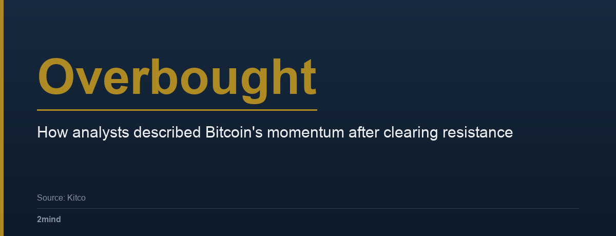 Overbought — How analysts described Bitcoin's momentum after clearing resistance