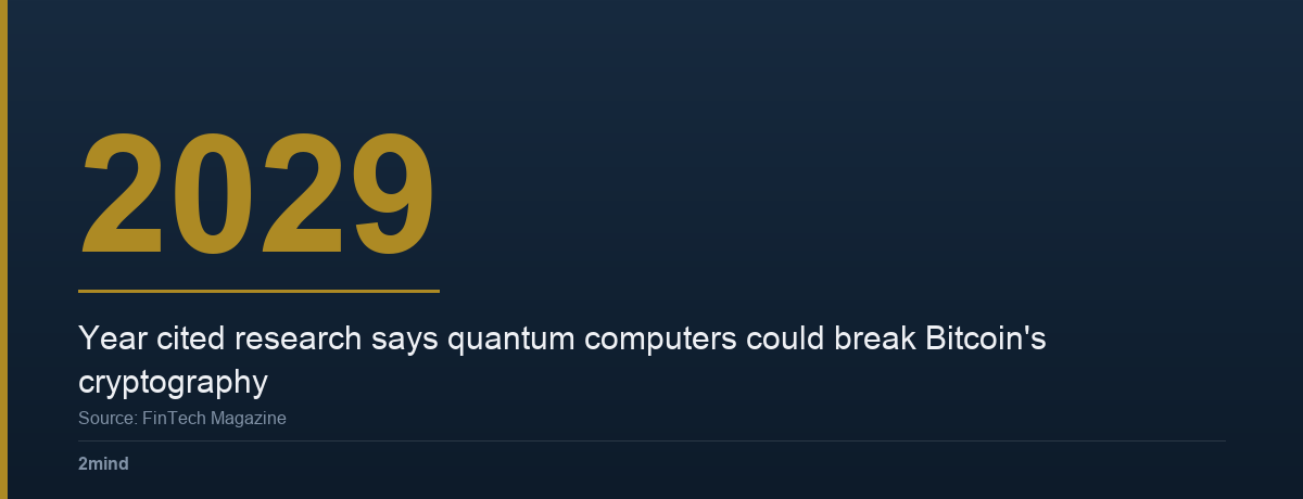 2029 — Year cited research says quantum computers could break Bitcoin's cryptography