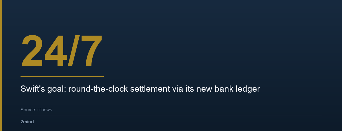 24/7 — Swift's goal: round-the-clock settlement via its new bank ledger