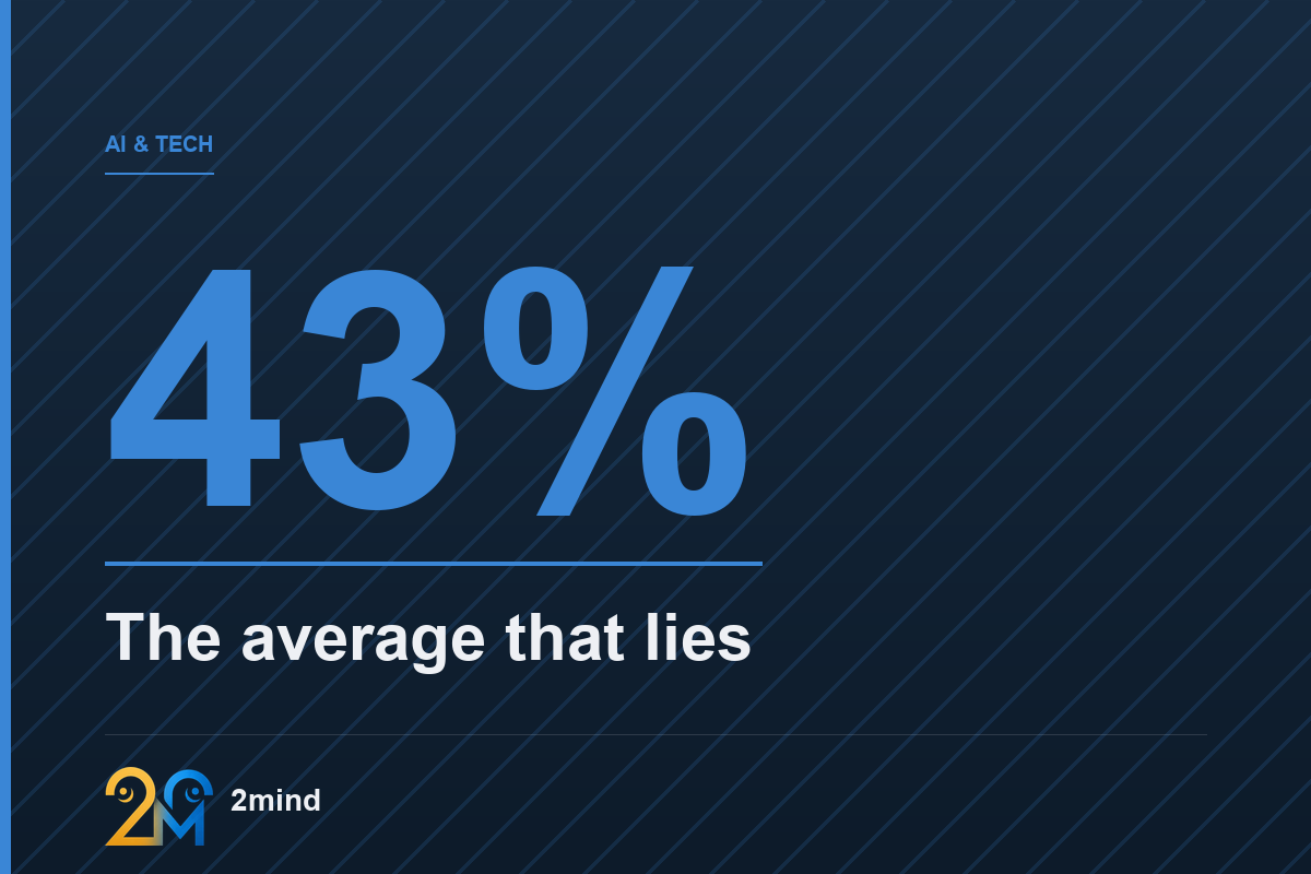 AI Inference Prices Fell 43% Since May. Four Things That Number Hides