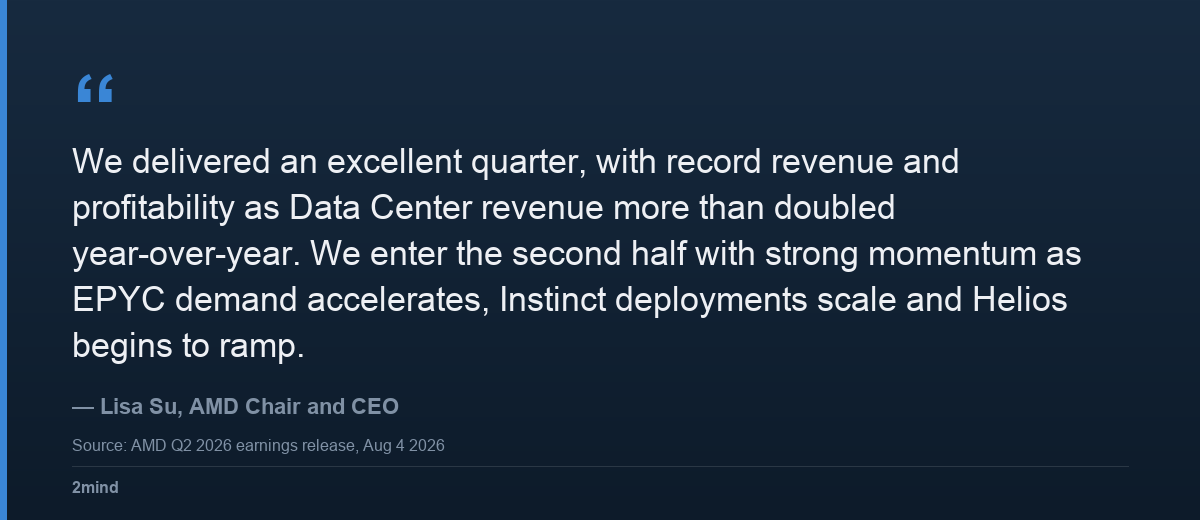 Quote by Lisa Su, AMD Chair and CEO