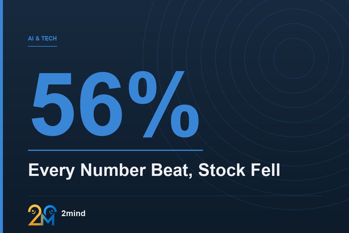 AMD Q2 2026 Earnings: Every Number Beat, Stock Fell 8%