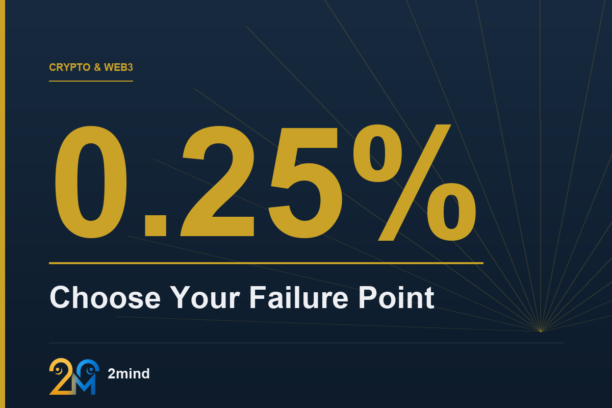 Bitcoin ETP vs Self-Custody: What Do You Own?