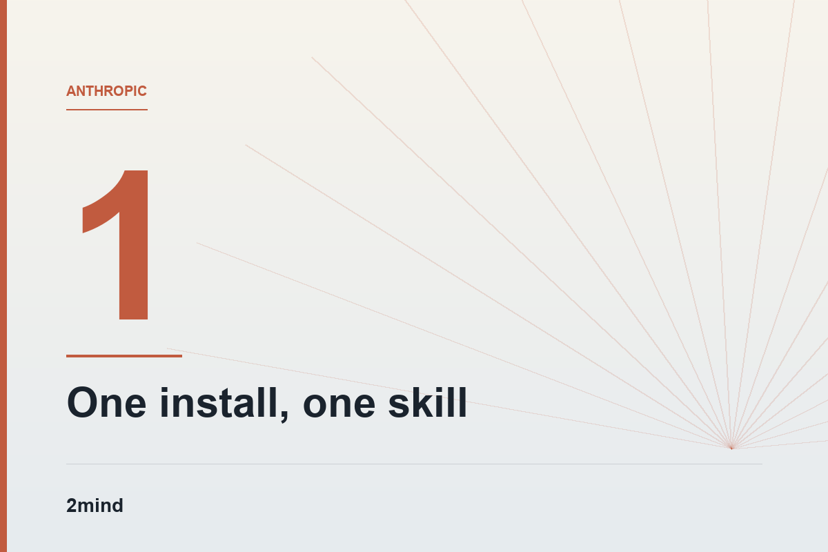Claude Code Plugins vs. Skills: We Installed One and Found One Skill
