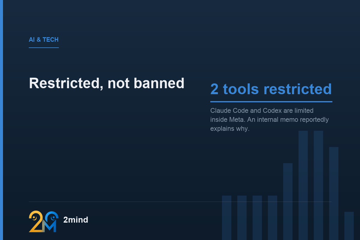 Meta Banned Claude Internally. What Is It Really Afraid Of?