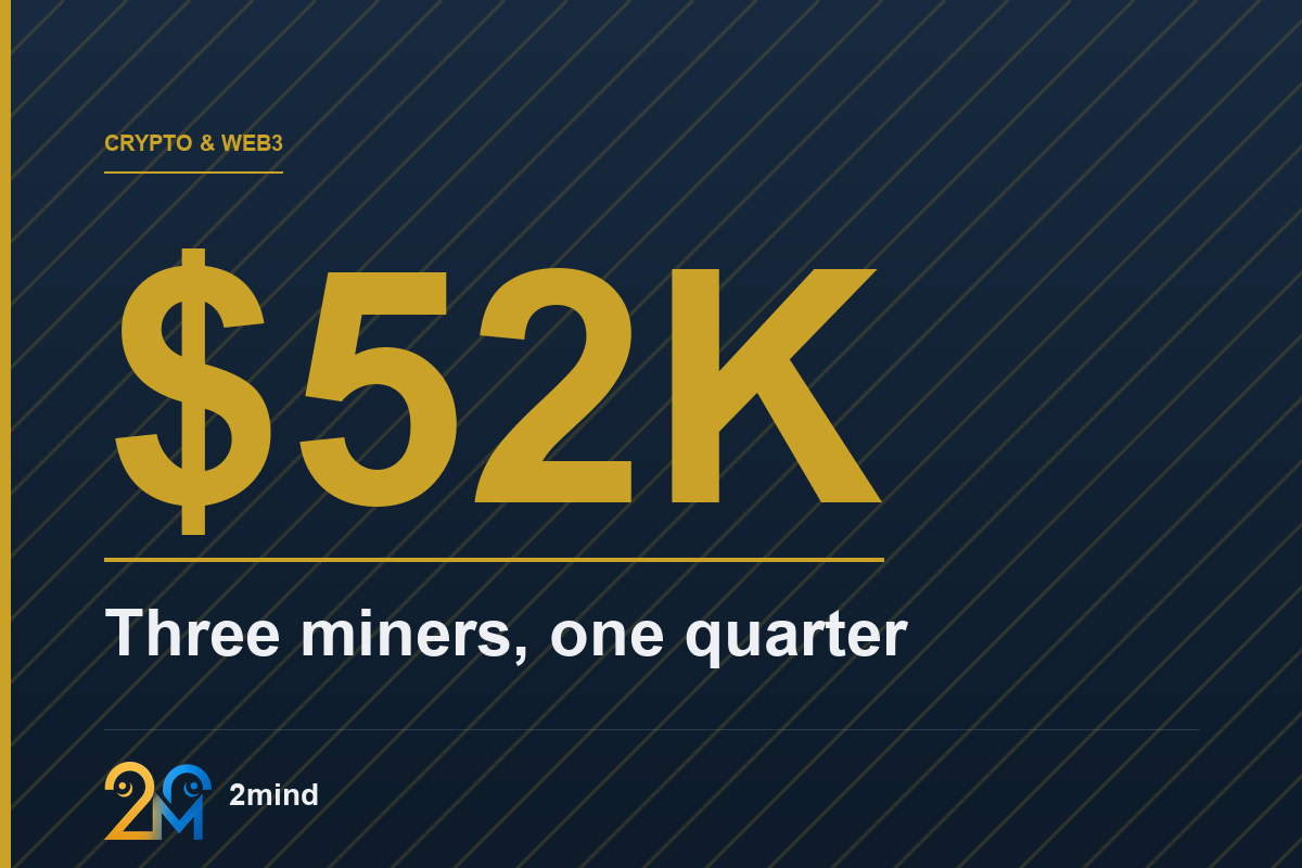 Mining One Bitcoin Cost $38,690 or $90,631 in Q2, Depending on Whose Books You Read