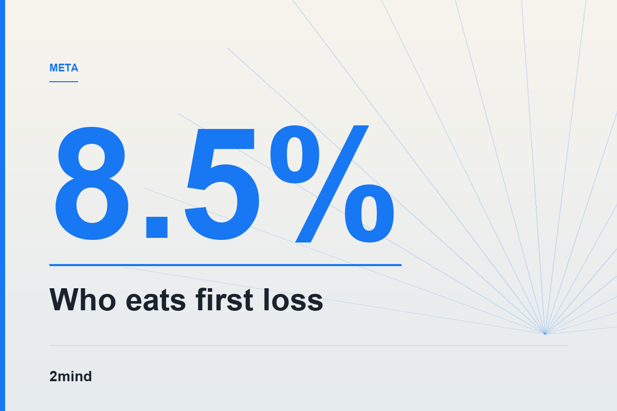 Meta’s AI Data Center Debt Is A+ Rated. Its Cushion Is 8.5%