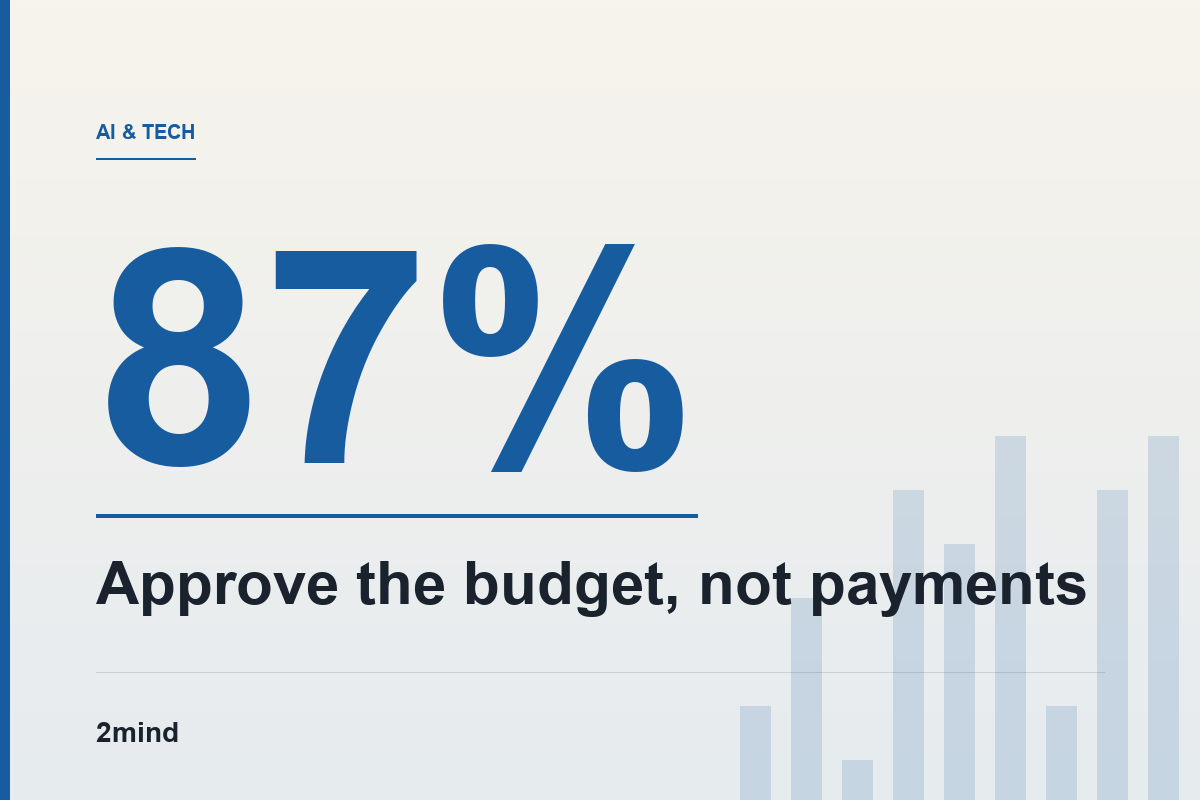How Do AI Agents Pay? 87% of x402 Payments Cost Under 10 Cents